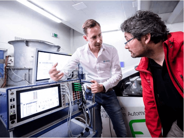 高動態(tài)功率分析